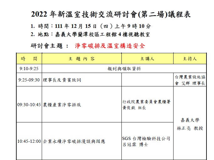 2022年新溫室技術交流研討會(第二場)紀錄